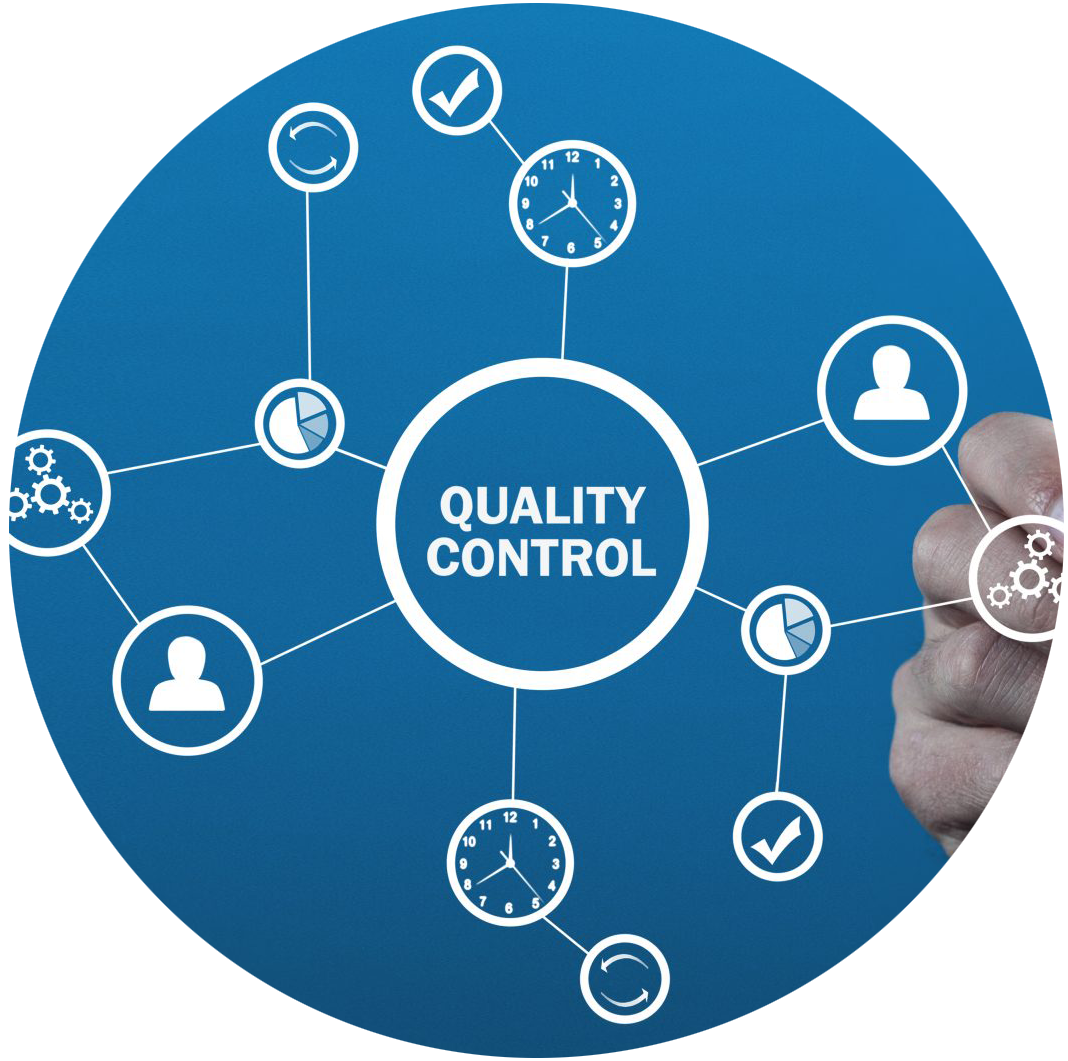 third party quality assurance and quality control